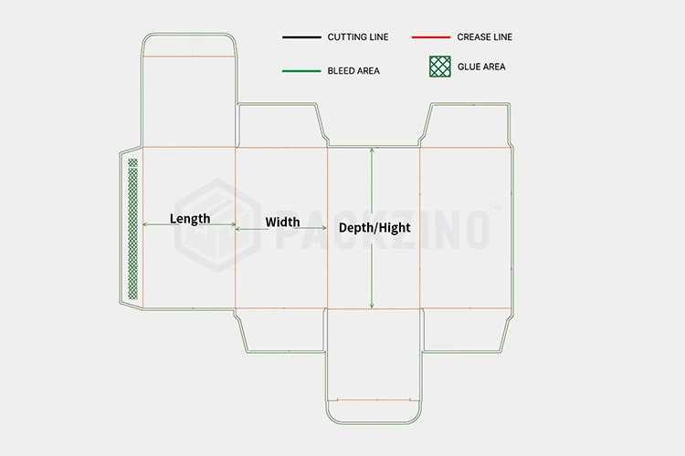 Flat dieline template for custom packaging box with marked cutting, crease, bleed, and glue areas.