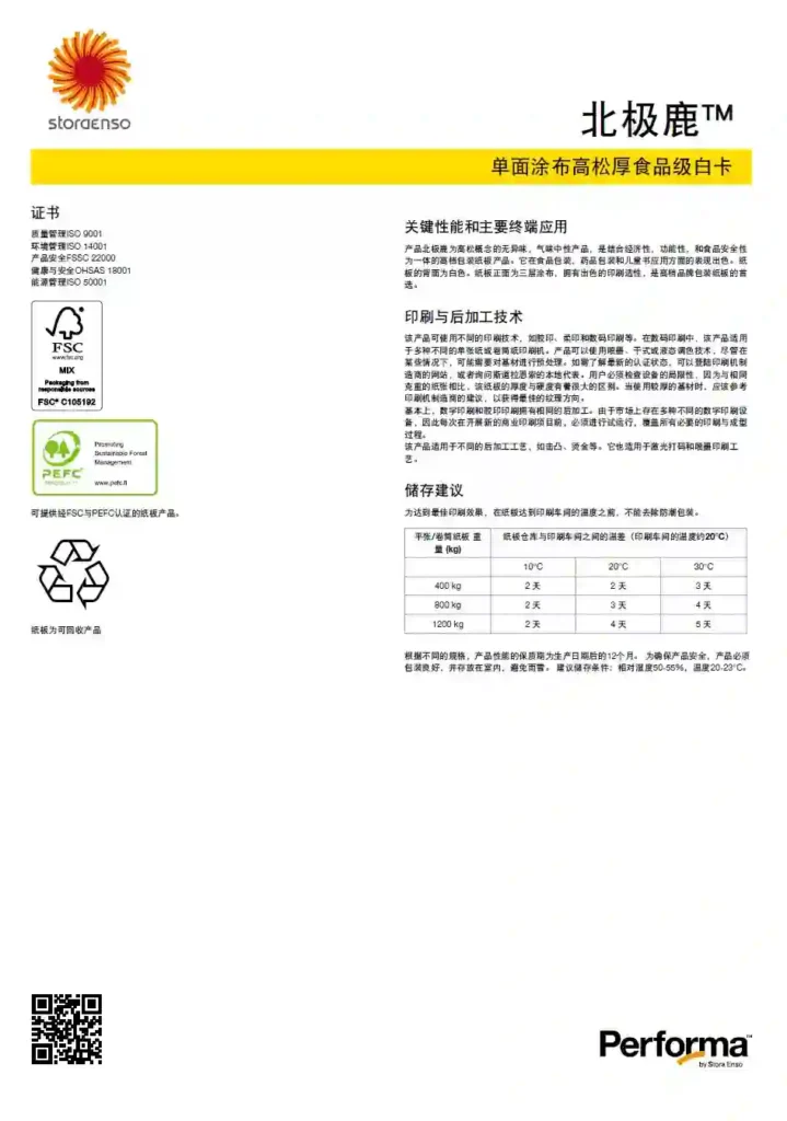 Food-safe coated board approved for cosmetic and fragrance packaging
