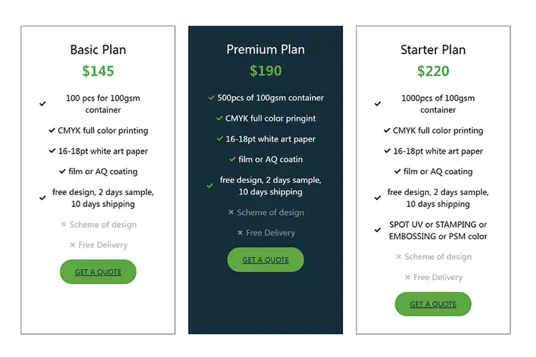 A comparison chart showing basic, premium, and starter pricing plans for custom folding carton packaging, highlighting quantities, printing, paper type, coating, and delivery.