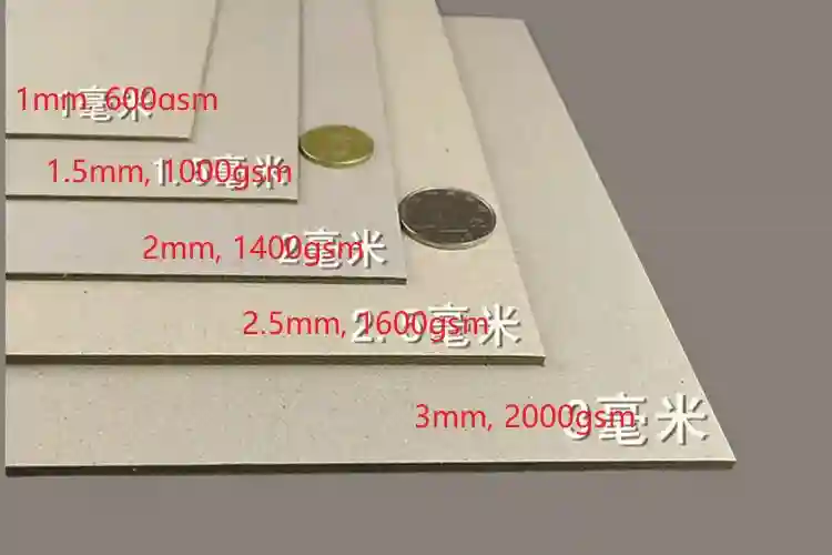 Rigid box greyboard thickness options ranging from 1mm to 3mm.