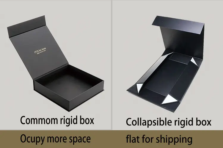 Comparison between standard rigid box and collapsible rigid box showing space usage and flat shipping capability differences